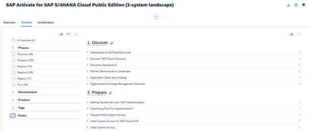 SAP Activate S/4HANA Public Cloud Content